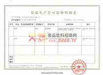 生產(chǎn)許可證明細表