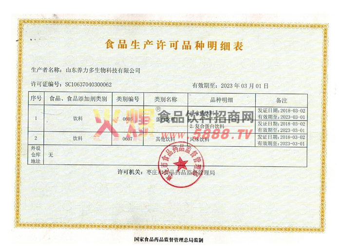 生產(chǎn)許可證明細(xì)表