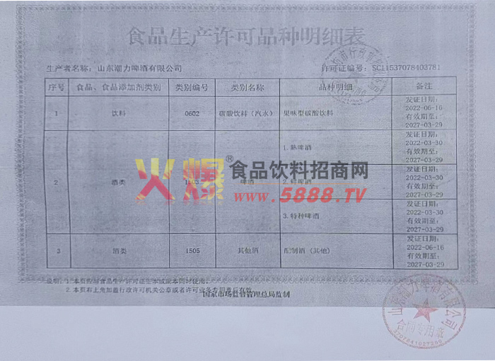 食品生產(chǎn)許可品種明細(xì)表