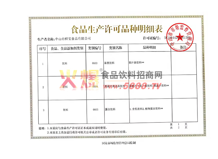 生產(chǎn)許可證明細表