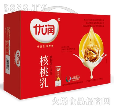 ��(y��u)��������