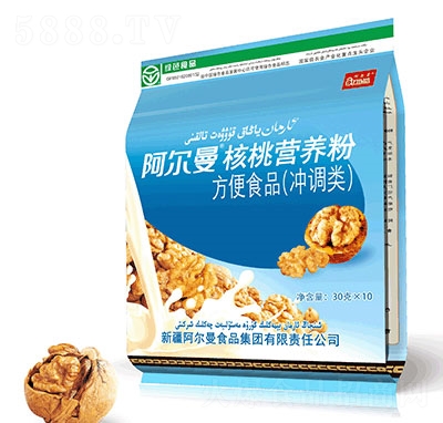 ������ʳƷ���Ҹ��}�I(y��ng)�B(y��ng)��