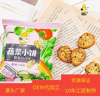 ��(y��u)�~���߲˱����