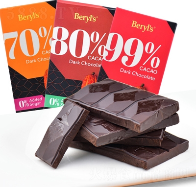 ��һ���ɿ�����70%��80%�ɿ��ɿ���90g���e��ʳ�k�����ͶY��ʳ���l(f��)