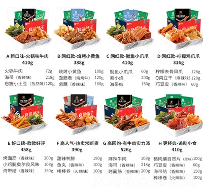 ��Ʒ�?zh��n)������uζ��Y�����e��ʳ�����ͶYŮ������ҹ���W(w��ng)�tС�ԶYƷ