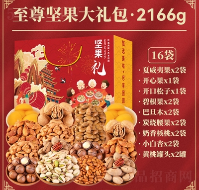 ���Ԫ��(ji��n)����؛�Y��ÿ��?q��ng)?ji��n)����ʳ�^(gu��)���Y��2166g