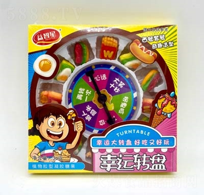 �������ǹ���߃�ͯ���e��ʳС�u���̳�؛Դ���\�D(zhu��n)�P����