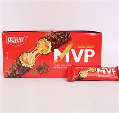 ���Z�̹����ɿ�����MVP�Թ��ɿ����tɫ�b�̳�؛Դ���fʳƷ