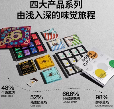 ÿ�պ���ÿ���Ҹ�������ǶY���ɿ������e��ʳ�ͶY����