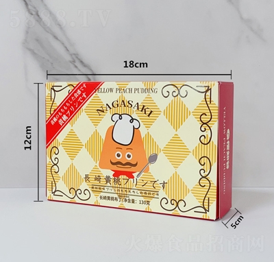 ��֪��130g�L(zh��ng)���S�Ҳ������e��ʳ