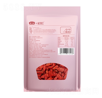 ��֮����ȹ����ؼ�(j��)������������l(f��)�����(bi��o)�R(sh��)�Ќ����250g