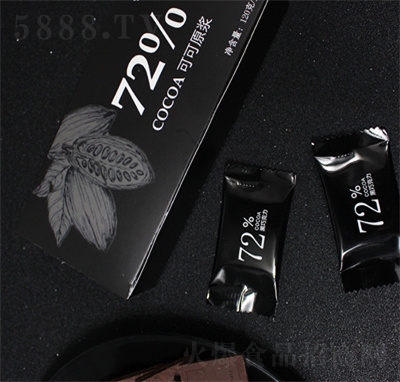 ���������72%�ɿ������eʳƷ