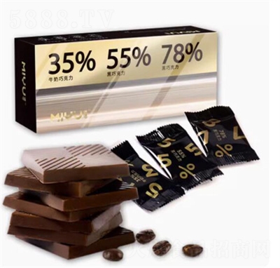 ���Z(y��)���ɿ�֬���ɿ����Y���b��ţ���ɿ������e��ʳ��Ҏ(gu��)��