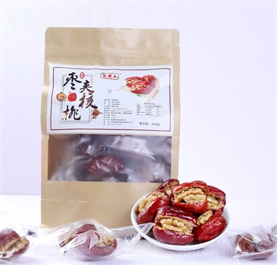 ���ϴ󗗊A�����ʶY�����e��ʳ��(ji��n)����؛���b