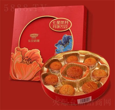 ˼VʽֶYʳcĶYЂy(tng)cʳƷ