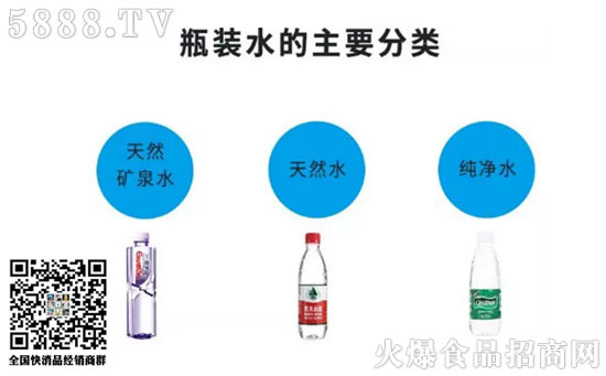 (f)ȵƿbˮǵVȪˮ