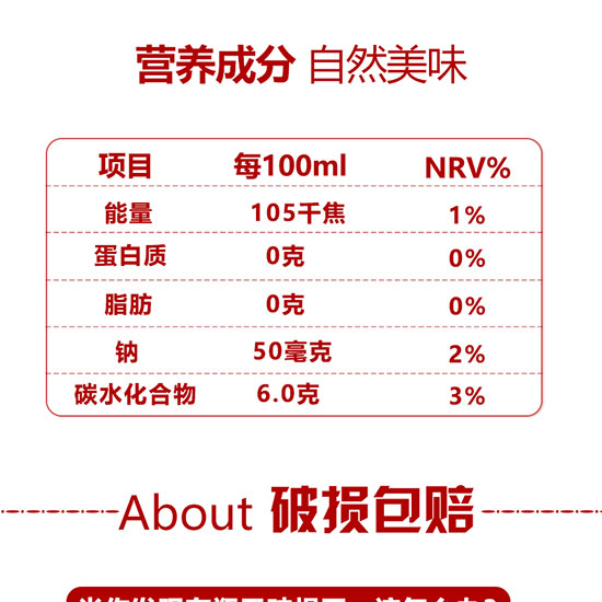 億佳U果—復(fù)合芒果汁飲料_10 億佳U果—復(fù)合芒果汁飲料_10