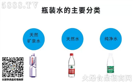 天然礦泉水水源剖面示意圖,水源深度多為數(shù)百米以下的巖石層 天然礦泉水水源剖面示意圖,水源深度多為數(shù)百米以下的巖石層