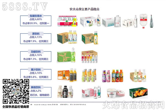 �a(ch��n)Ʒ�M��