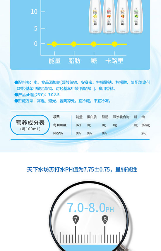 ����ˮ���K��ˮ�L(f��ng)ζ���