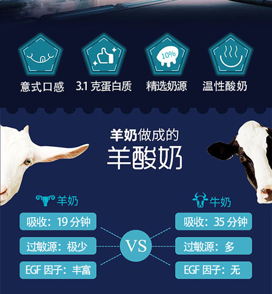 巴萊羅羊酸奶 巴萊羅羊酸奶