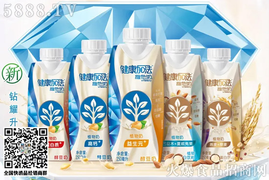 農(nóng)夫山泉、統(tǒng)一、伊利、維他......6月新品速遞! 農(nóng)夫山泉、統(tǒng)一、伊利、維他......6月新品速遞!