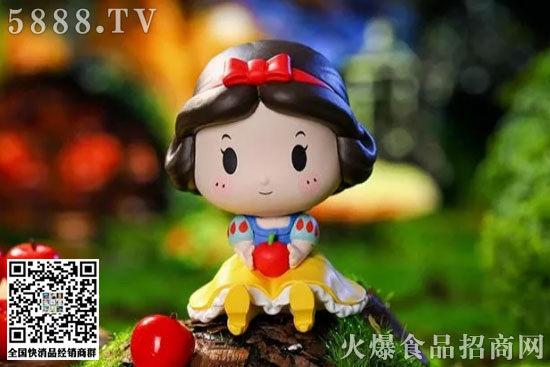 盲盒產(chǎn)品2 盲盒產(chǎn)品2