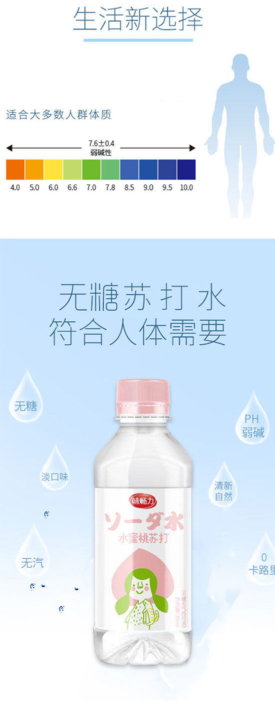 未標(biāo)題-3 未標(biāo)題-3