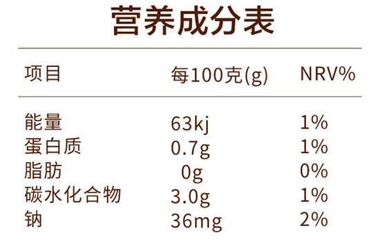 東方樂果蔬乳酸菌 東方樂果蔬乳酸菌