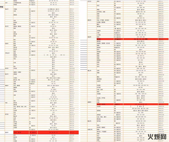 強(qiáng)勢(shì)崛起!中國(guó)飲料界,又殺出了一個(gè)爆款制造機(jī)! 強(qiáng)勢(shì)崛起!中國(guó)飲料界,又殺出了一個(gè)爆款制造機(jī)!