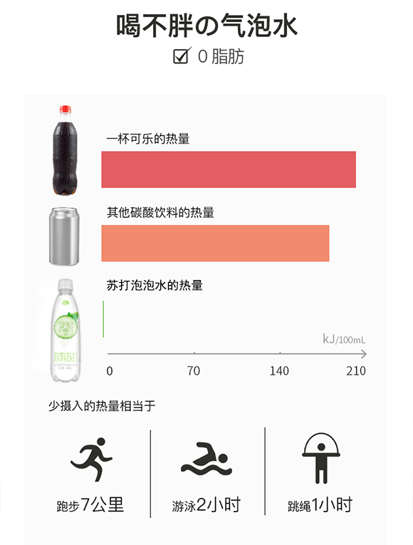 ��������ˮ���Ʒ����؟(z��)�ι�˾7_03