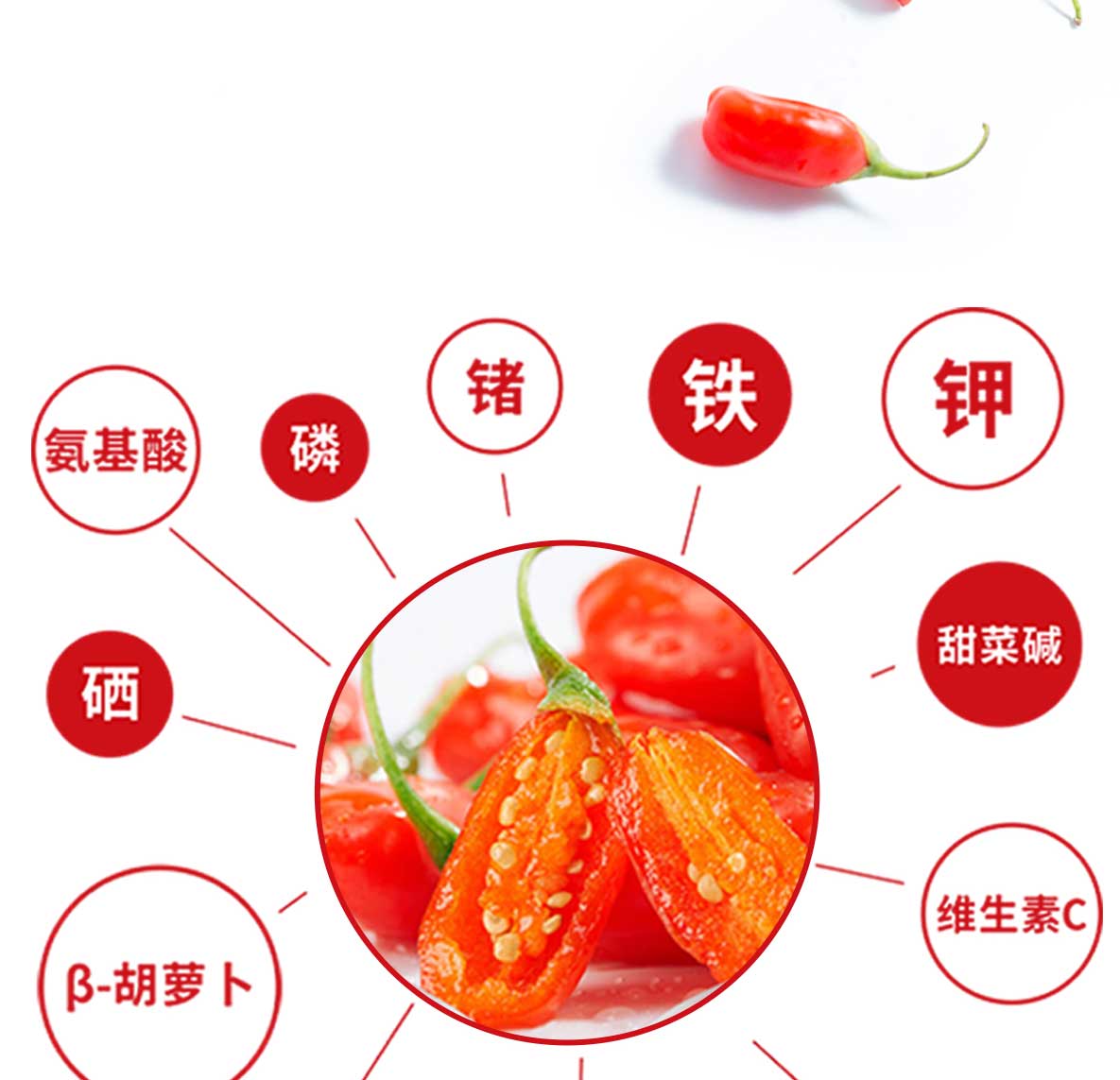 30ml�r���ԭ�{Ԕ���(y��)_03