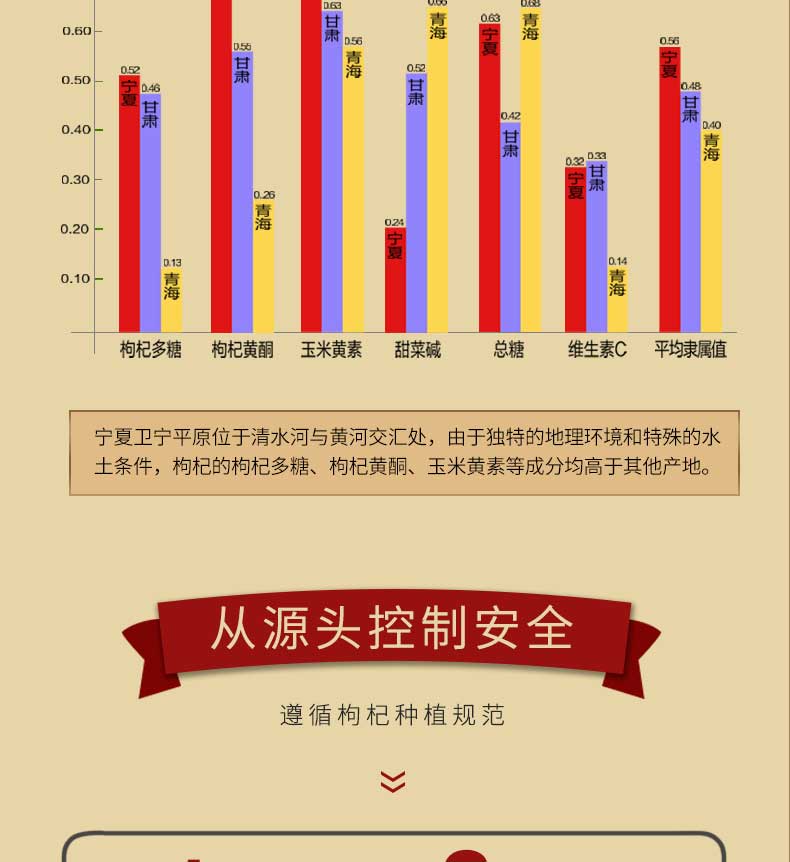 210g�o�r(n��ng)��Ԕ���_04