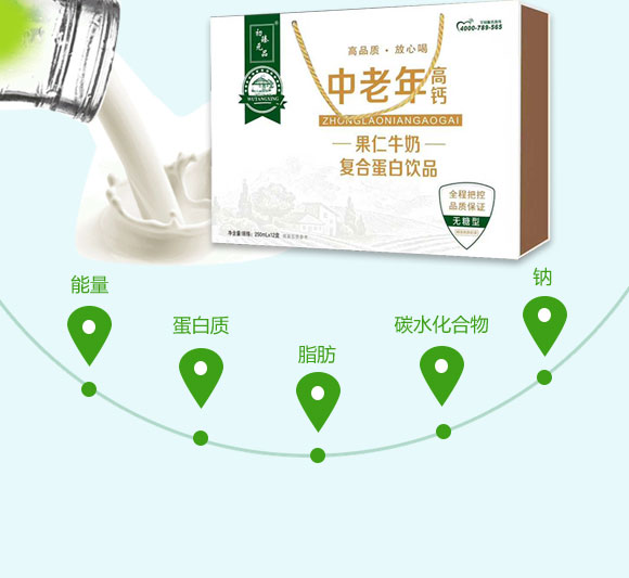 ��Ԫ��Ʒ��������}�o���͹���ţ�̏�(f��)�ϵ����Ʒ