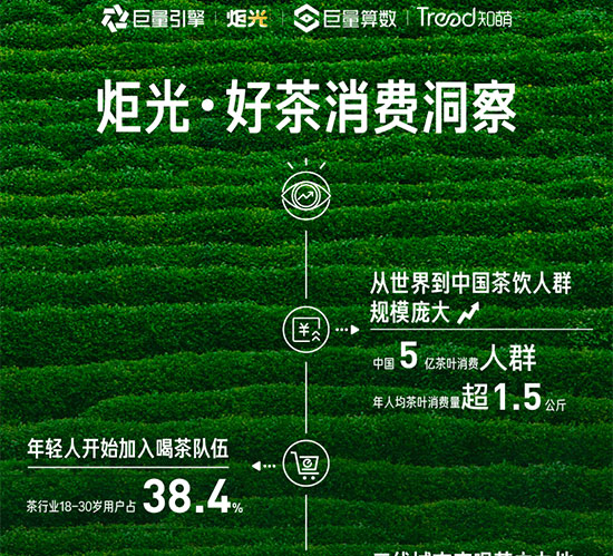 �˴�څ����������ǧ�|���ИI(y��)�L�^����