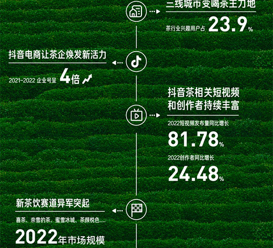 �˴�څ����������ǧ�|���ИI(y��)�L�^����