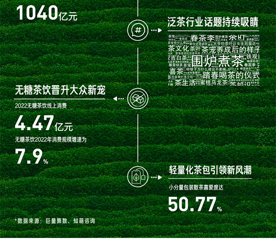 �˴�څ����������ǧ�|���ИI(y��)�L�^����