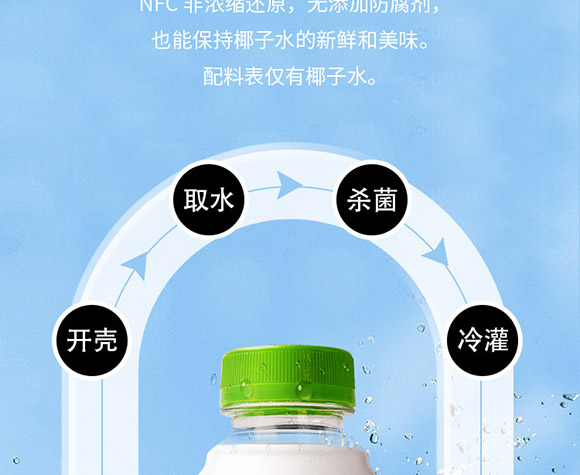 ��ɽ�Рq����ʳƷ���޹�˾-Ҭ��ˮ_07