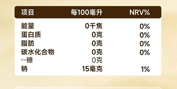 �V��Ľ�pʳƷ�Ƽ����޹�˾--�a(ch��n)Ʒ����(c��)3_20