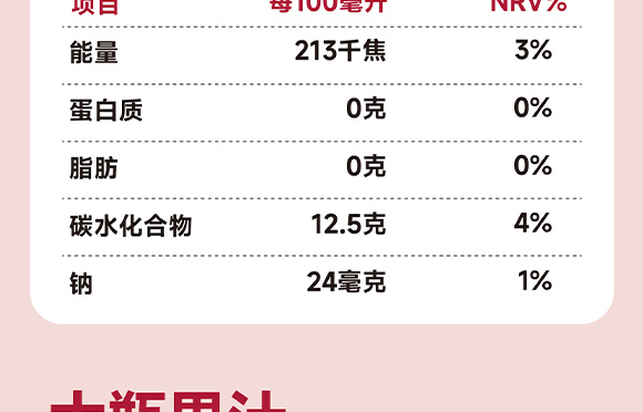 ���݄ӿ�ʳƷ�������޹�˾-3_21