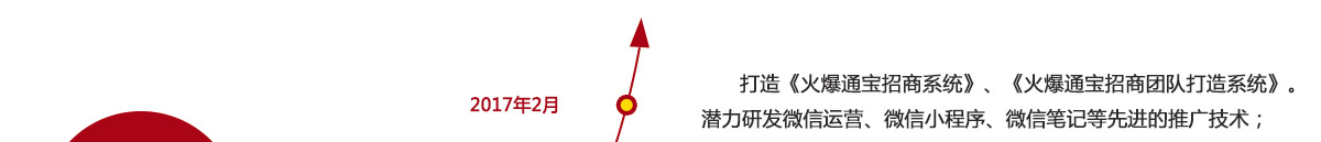 �𱬆��� �d�u(y��)�Y�G